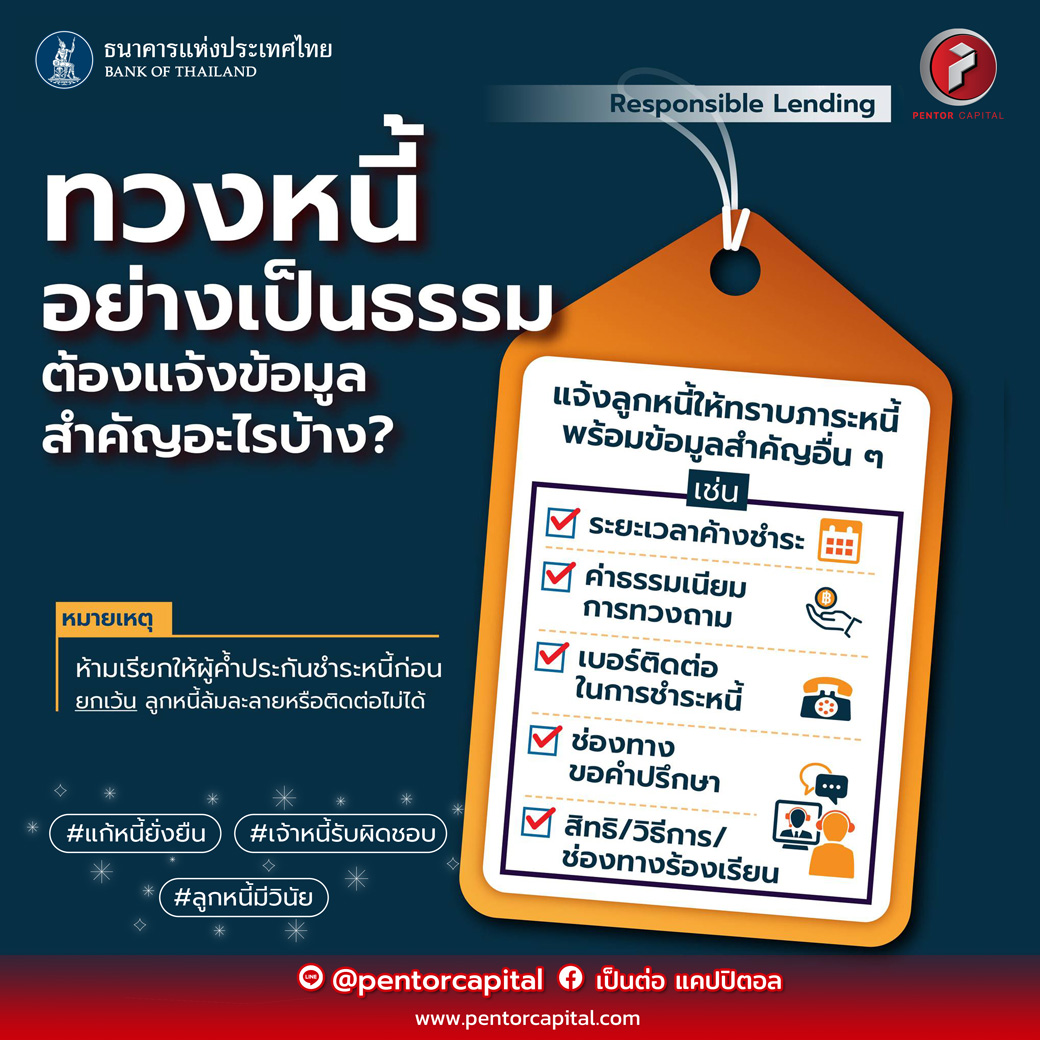การให้สินเชื่ออย่างรับผิดชอบและเป็นธรรม (Responsible Lending)