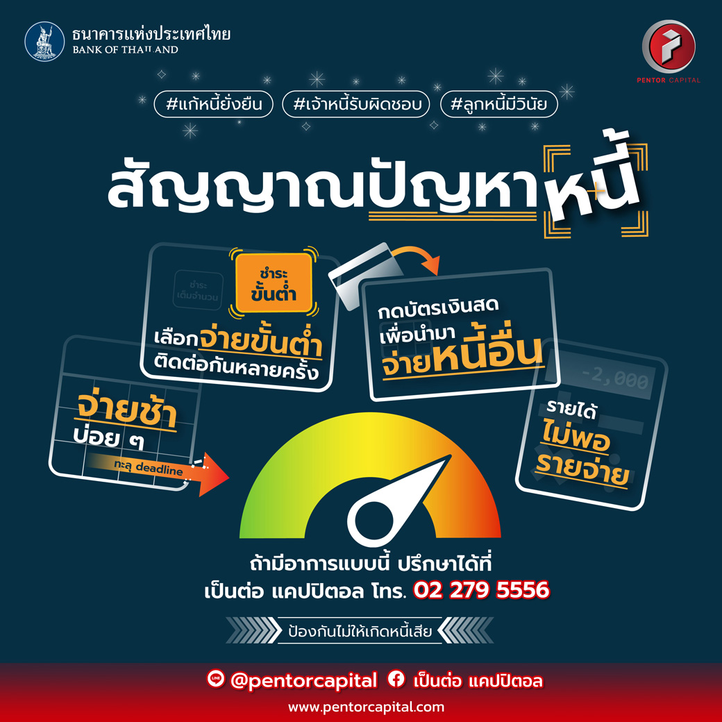 การให้สินเชื่ออย่างรับผิดชอบและเป็นธรรม (Responsible Lending)