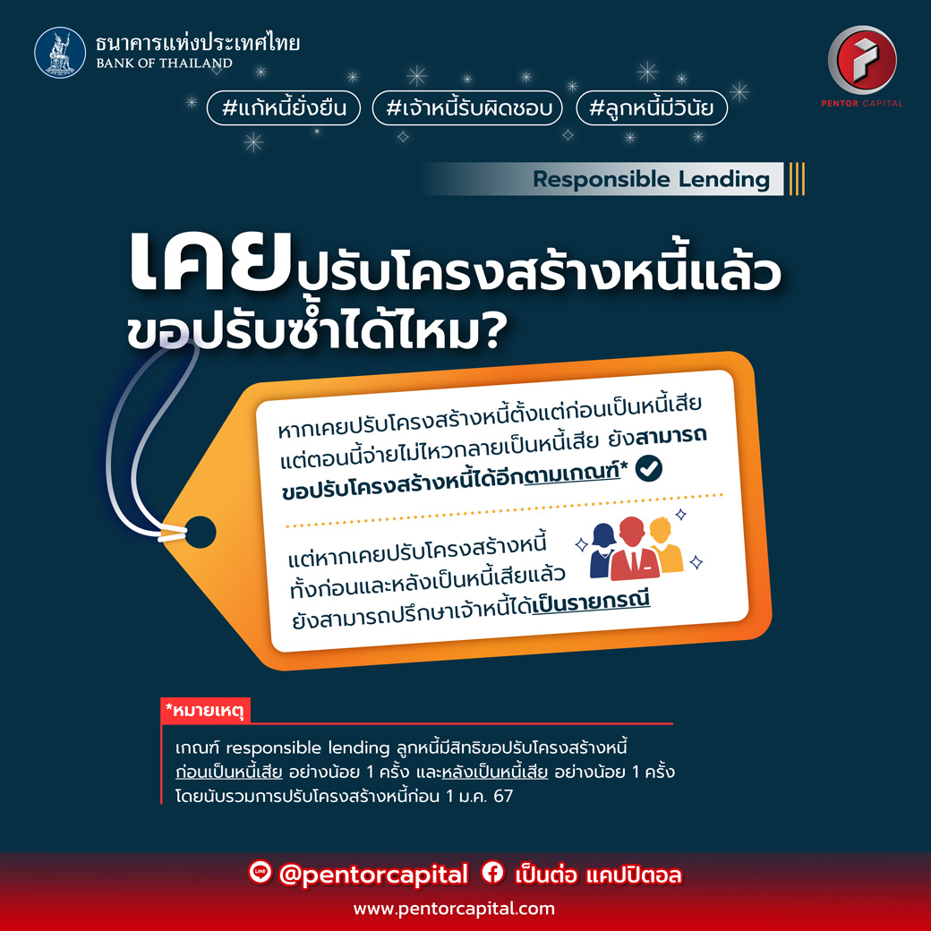 การให้สินเชื่ออย่างรับผิดชอบและเป็นธรรม (Responsible Lending)