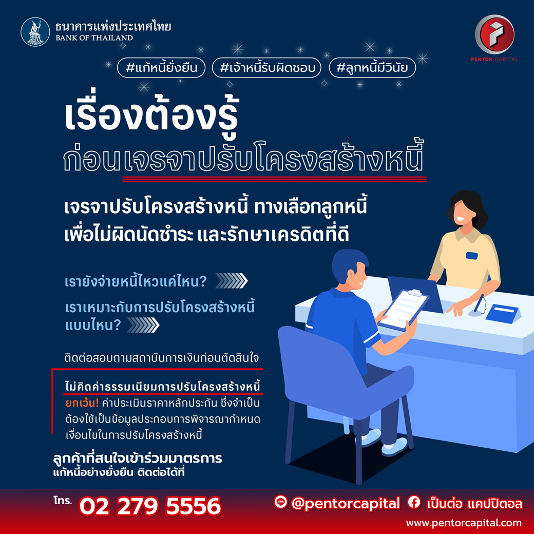 การให้สินเชื่ออย่างรับผิดชอบและเป็นธรรม (Responsible Lending)